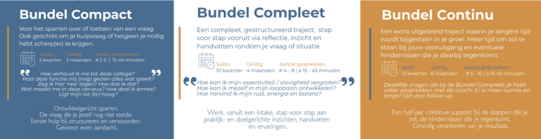 Scherm­afbeelding 2025-12-07 om 09.23.34