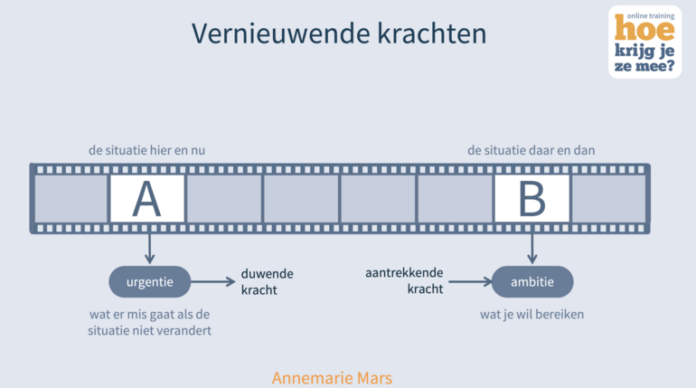 Scherm_afbeelding 2023-09-28 om 20.32.30