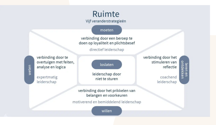 Scherm_afbeelding 2024-10-21 om 16.44.14