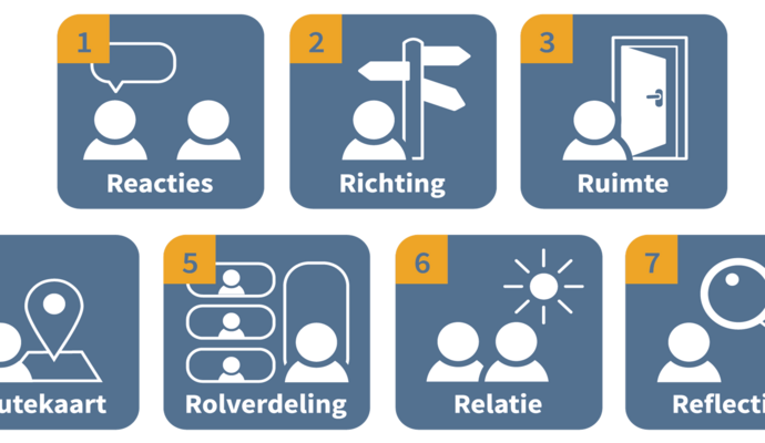 Afbeelding tegeltjes