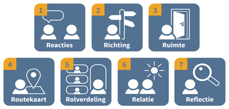 Afbeelding tegeltjes