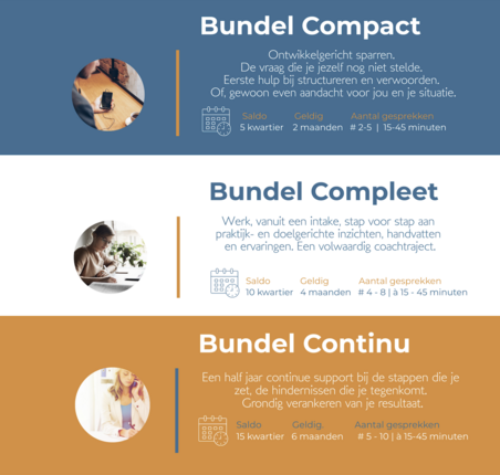 Scherm­afbeelding 2026-01-12 om 12.33.26