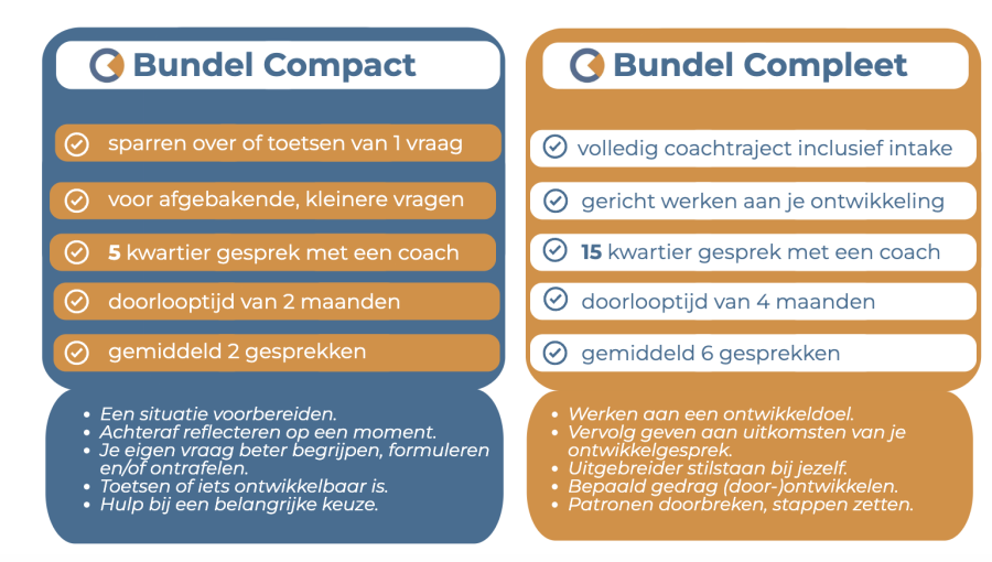 Scherm­afbeelding 2023-06-19 om 16.07.16