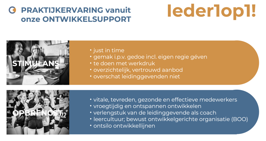 Scherm­afbeelding 2023-09-28 om 20.37.13