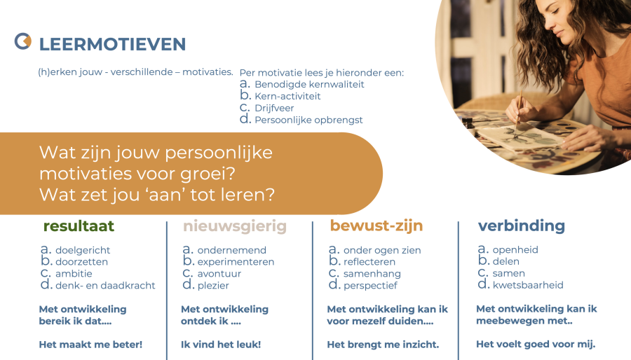 Scherm­afbeelding 2023-10-01 om 11.56.52